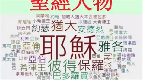 基督名字|圣经中人物名字的含义集锦